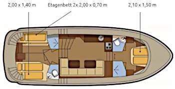 Jetten 41 Business Edition 2018 Isolde - Hausboot-Grundriss