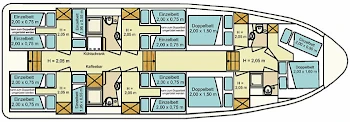 Passion Classic 15.00 Goliath - Hausboot-Grundriss