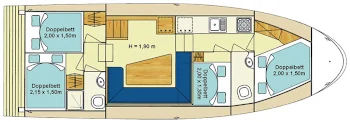 Passion Classic 12.60 Paulus - Hausboot-Grundriss