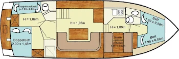 Succes Prestige 11.70 Bartholomäus - Hausboot-Grundriss
