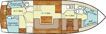 Succes 115 Ultra Matthäus - Hausboot-Grundriss