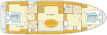 ReLine Classic 13.00 Lazarus - Hausboot-Grundriss