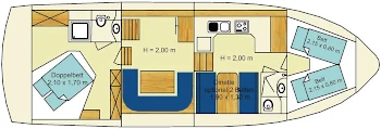 Passion Classic Premium 11.60 Markus - Hausboot-Grundriss