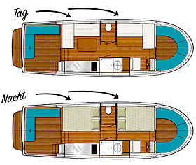 Pénichette 950 Évolution - Hausboot-Grundriss