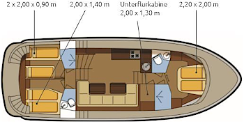 Jetten 44 Isabella - Hausboot-Grundriss